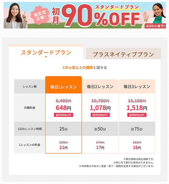 DMM英会話の初月90％オフキャンペーン